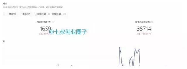 月赚3K和月赚3W的自媒体人,搞网络流量有什么区别啊?江苏女子经过猫咖门口,低头摸猫和营业员争执,女友也为她阿穆县打人(图3) 月赚3K和月赚3W的自媒体人,搞网络流量有什么区别啊?江苏女子经过猫咖门口,低头摸猫和营业员争执,女友也为她阿穆县打人(图3)