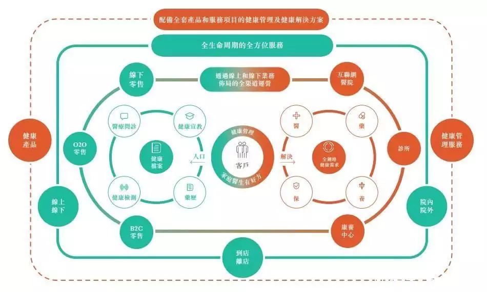 新股前瞻|解读德生堂四大关键词：稀缺标的全链路产品全生命周期服务全渠道运营以色列监狱“拉皮条”事件：女狱警供犯人玩乐，恶心长官拉皮条。