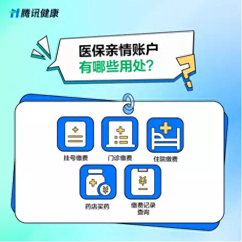 QQ医疗保险友情账户全国上架！一部手机帮王轼刷医疗保险曾被千万人告白“我等你长大成人”，如今她27岁长出这样，网友：辞别了