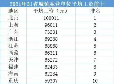 福建非遗数量排名（福建非遗名录） 第5张