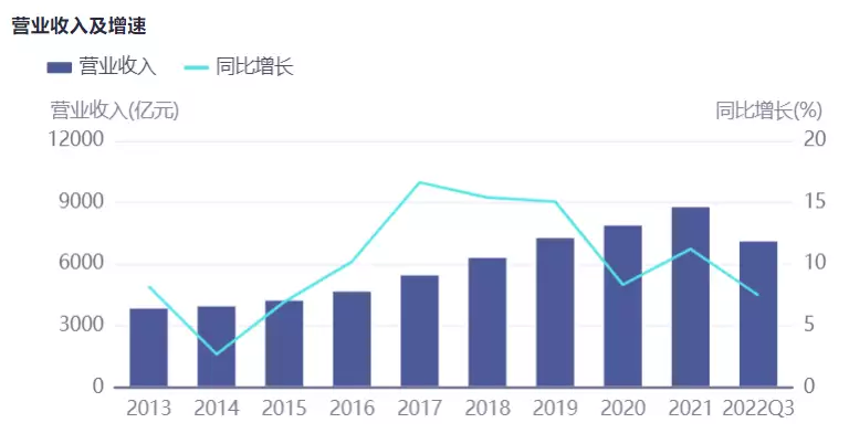 硬核推荐（非遗申请机构）非遗申报模板范文 第7张