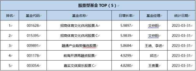 【周评】地缘局势前景难明 油价横盘震荡等待指引米兰体育- 米兰体育官方网站- 世界杯指定投注平台