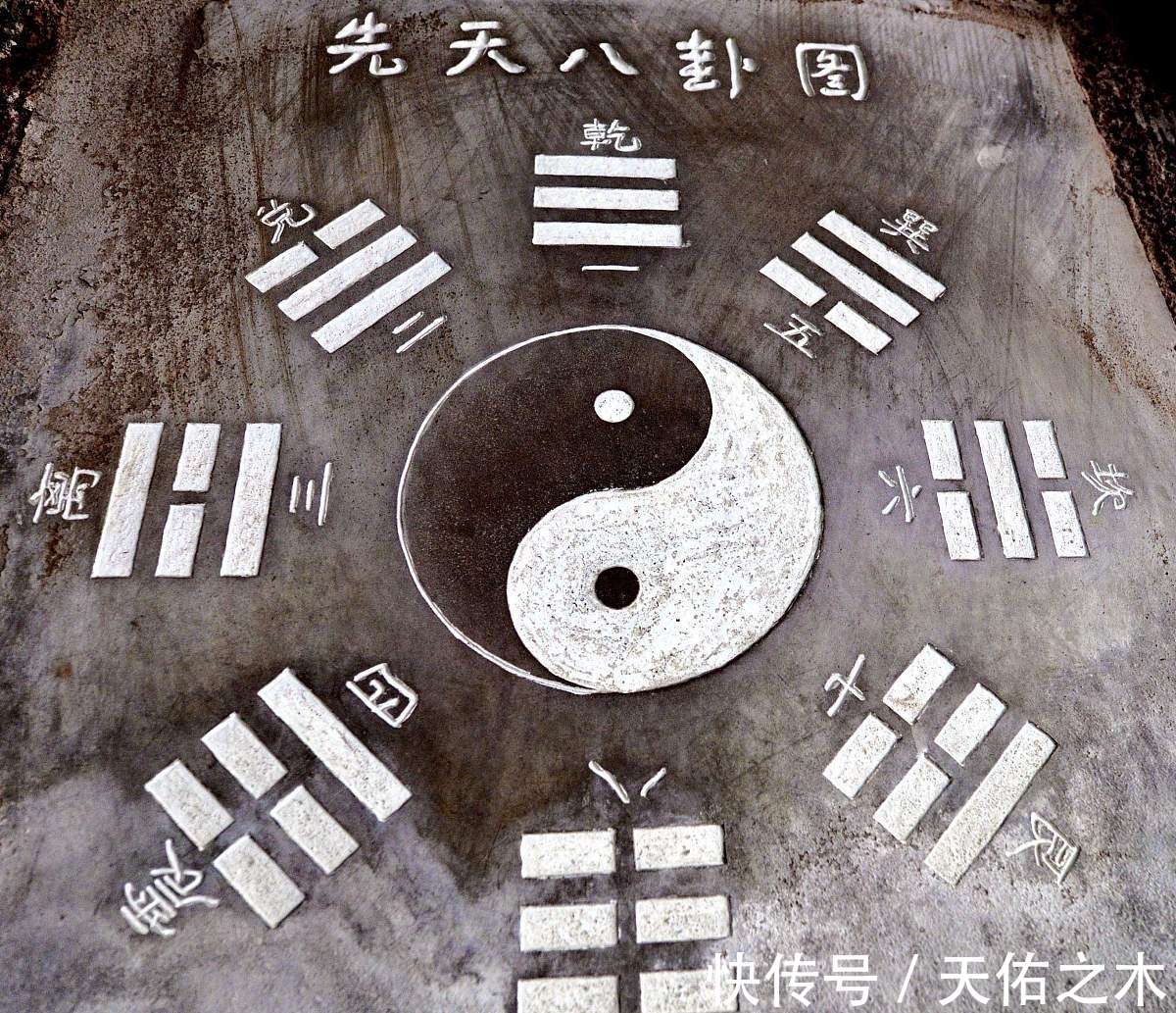 《橐龠集》科学篇：五行和八卦的科学意义_【快资讯】
