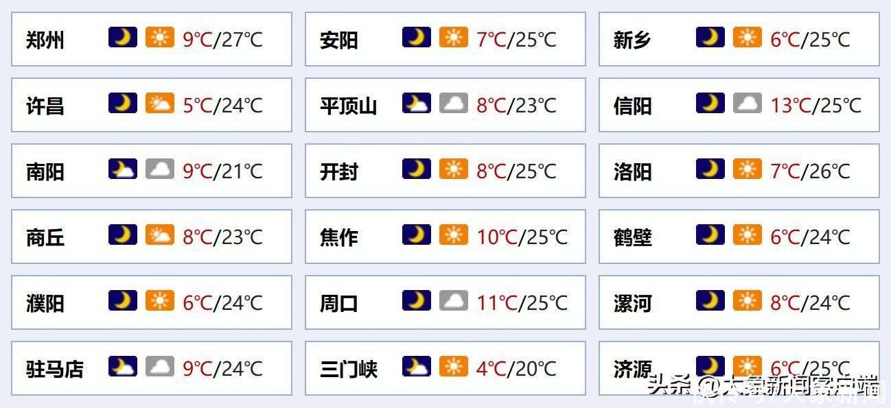 济源水费查询如何简化日常生活