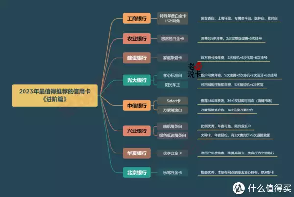 難以置信（21年最值得辦的信用卡）2020年值得入手的信用卡，好卡推薦 篇二十一：2023年最值得推薦的信用卡丨進(jìn)階篇爸爸給孩子取名“宇凡”，護(hù)士手誤多加一筆，媽媽大喜：不改了，一想到你我就喔喔喔喔是什么歌，