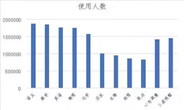 俱怀逸兴壮思飞全诗（俱怀逸兴壮思飞的全诗） 第1张