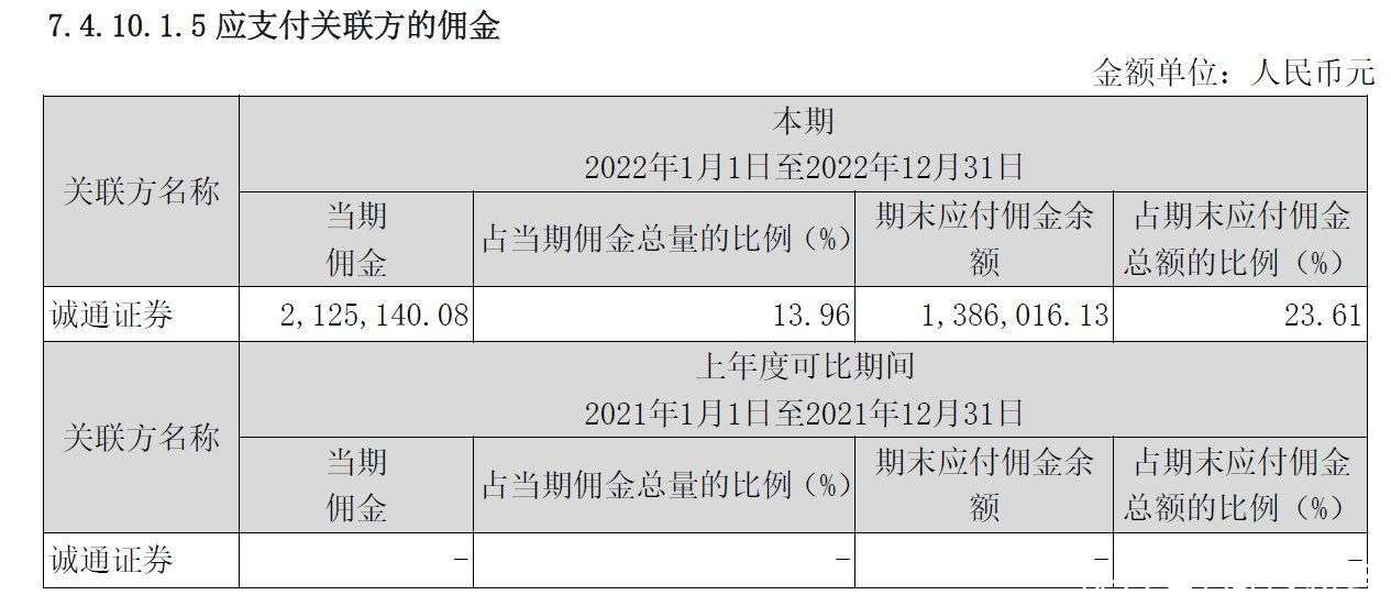 凤凰体育- 凤凰体育直播- 凤凰体育APP富国基金管理有限公司关于新增甬兴证券有限公司为部分基金申购赎回代理券商的公告