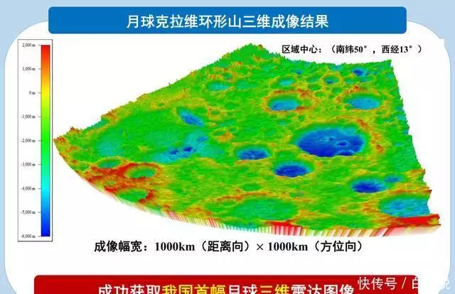 中国正在悄声做的一件大事，新闻报道很少，事却是个大事3年前，宁夏7岁小女孩一笑走红，后拒百万签约，如今怎么样了？-第3张图片-黑龙江新闻八