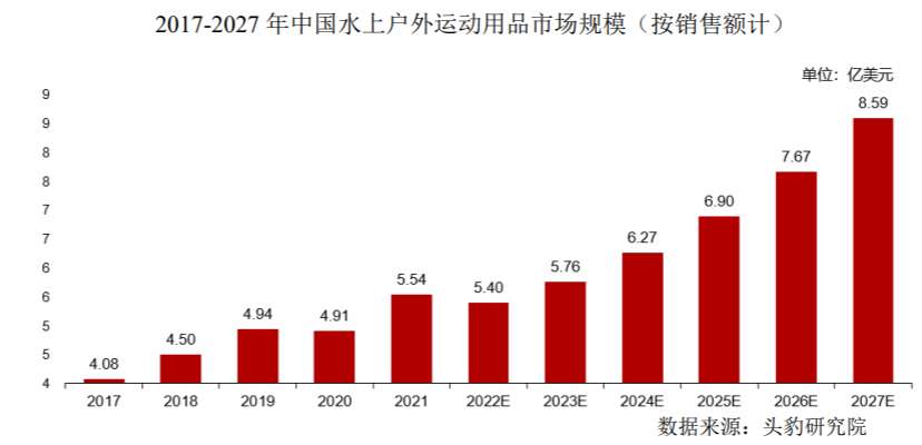 零售周报Wendys官宣中国千店计划；盒马、沃尔玛等公布最新业绩华体会- 华体会体育官方网站- 华体会体育APP下载- 世界杯指定平台