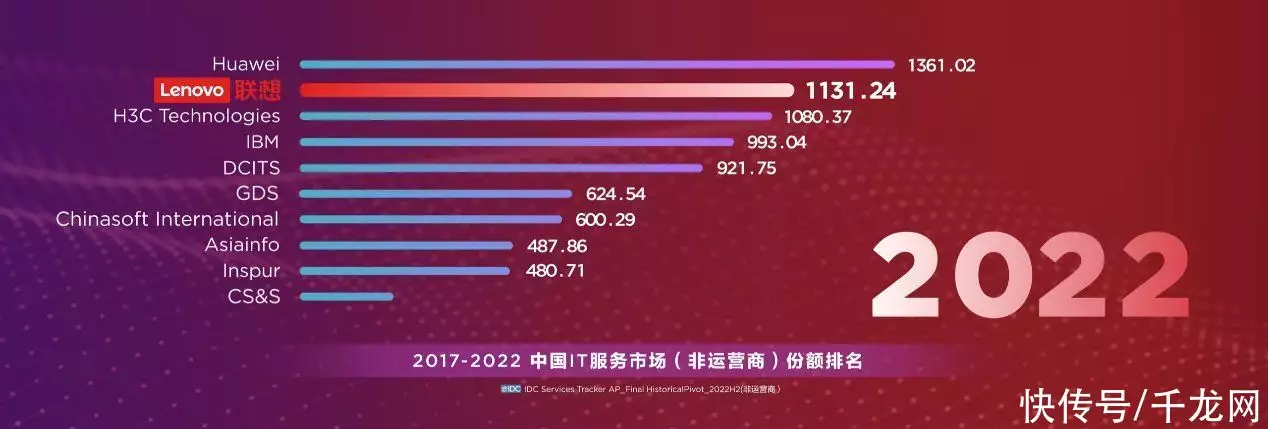 关于非遗的市场背景分析（非遗市场前景与目标市场分析的关系） 第2张