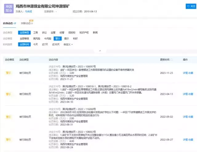 黑龙江一煤矿发生事故12人遇难,当地已成立煤矿事故调查组体检发现颈动脉斑块,先吃药?医生:首先要做好这几件事