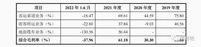 我国申请非遗景点（非遗申请条件） 第5张