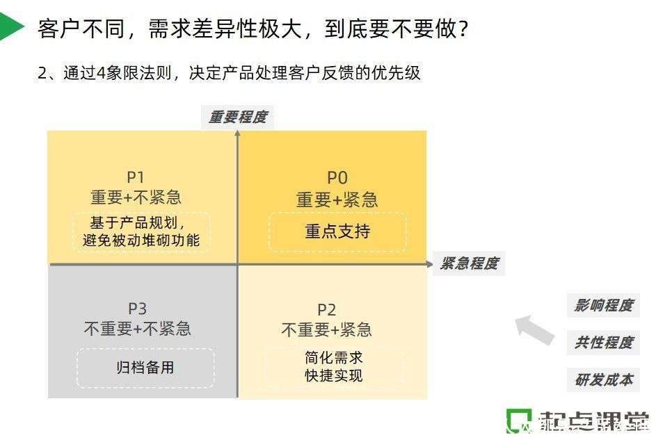 包头市培训退役士兵无人机驾驶员职业技能