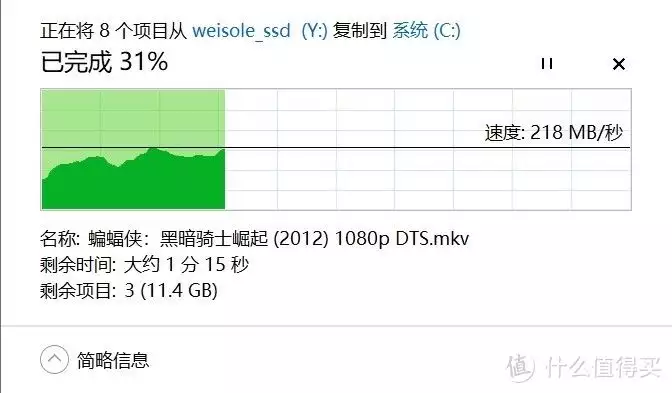 奇妙的玩法 篇二:你的下一台交换机也可能是一台 nas,别浪费了你的网口!绿联桥接模式使用方法详解他们真的是母子,母亲是知名演员,儿子也是国家一级演员