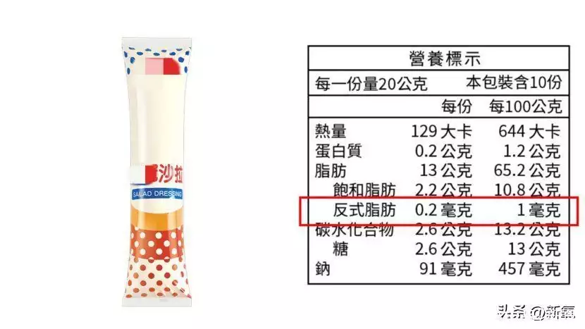 居然可以这样（骗姐姐说怀孕了）得知姐姐怀孕该怎么说 第28张