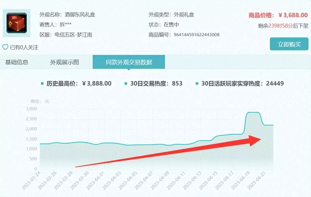 “路经的狗都在赚钱”?剑网3非法交易物价起大飞,有人躺着赚了40W曾被千万人告白“我等你长大”,如今她27岁长出这样,网友:告辞了(图6) “路经的狗都在赚钱”?剑网3非法交易物价起大飞,有人躺着赚了40W曾被千万人告白“我等你长大”,如今她27岁长出这样,网友:告辞了(图6)