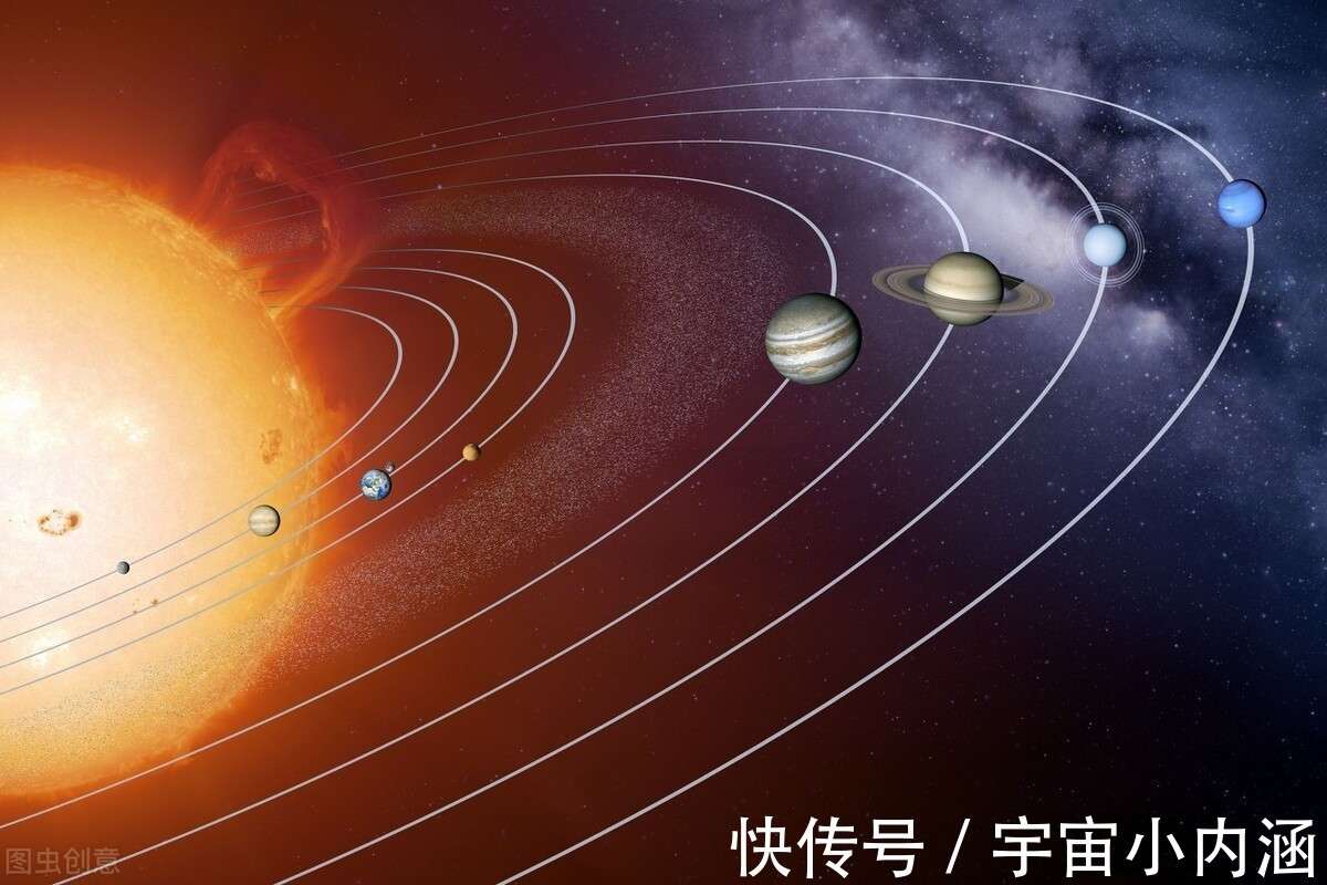太阳系八大行星简介_【快资讯】