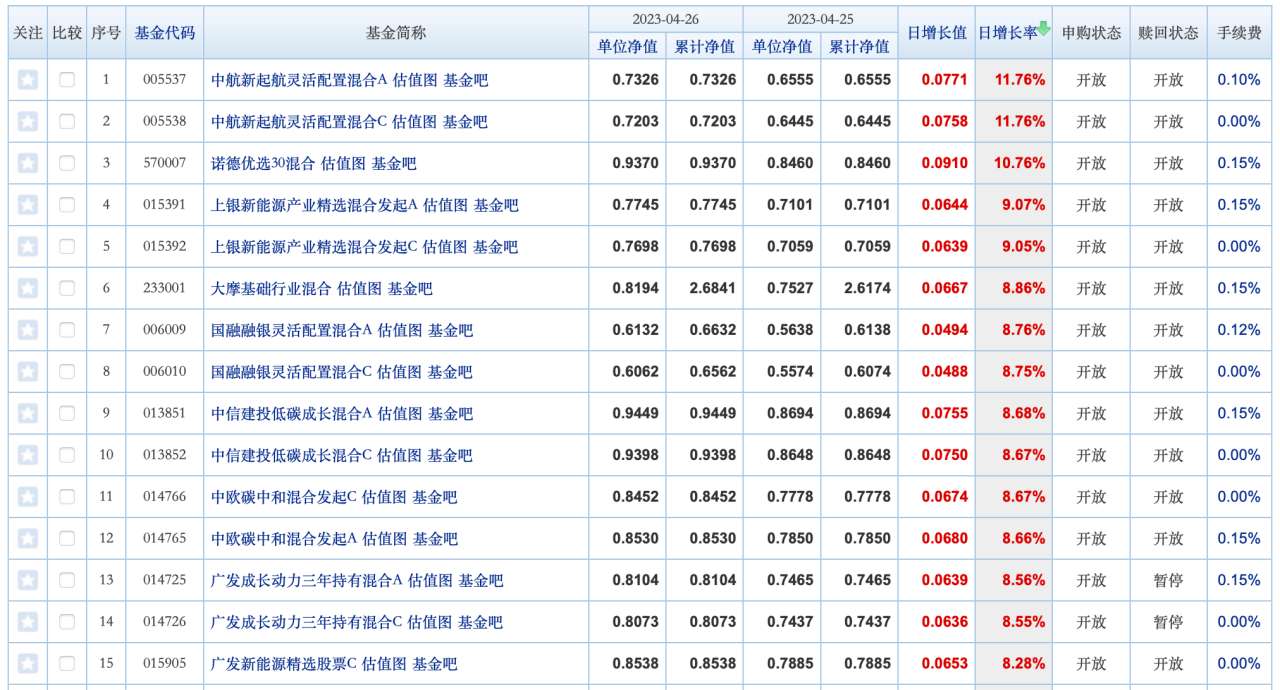 球速体育- 球速体育官方网站- 球速体育APP下载万家基金旗下万家180指数A规模699亿元环比减少435%