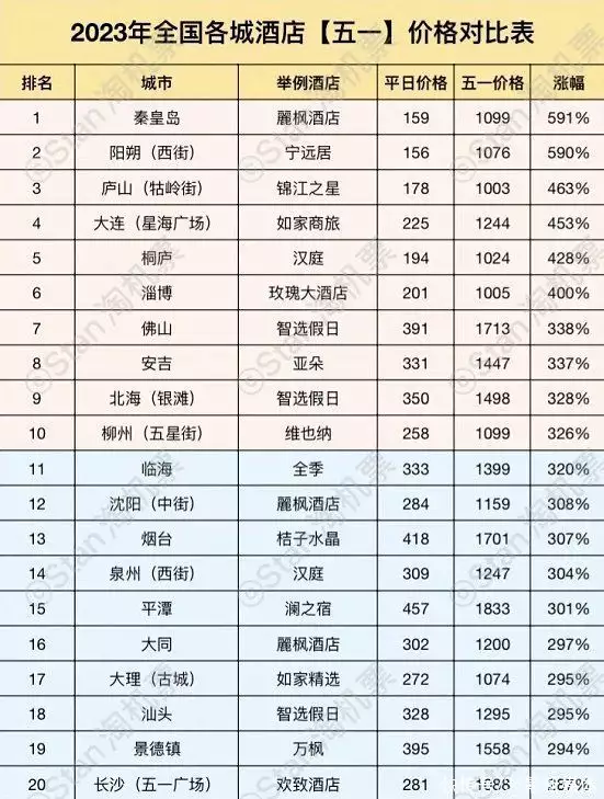 一月到十二月的花（一月到十二月的花期） 第6张