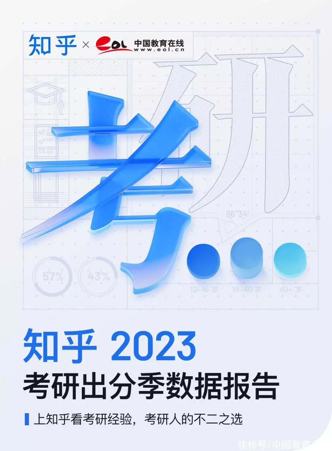 考研出分季数据报告发布，上知乎看考研经验已成潮流53岁李嘉欣晒一家三口全家福，打扮粉嫩太尴尬，11岁儿子颜值普通