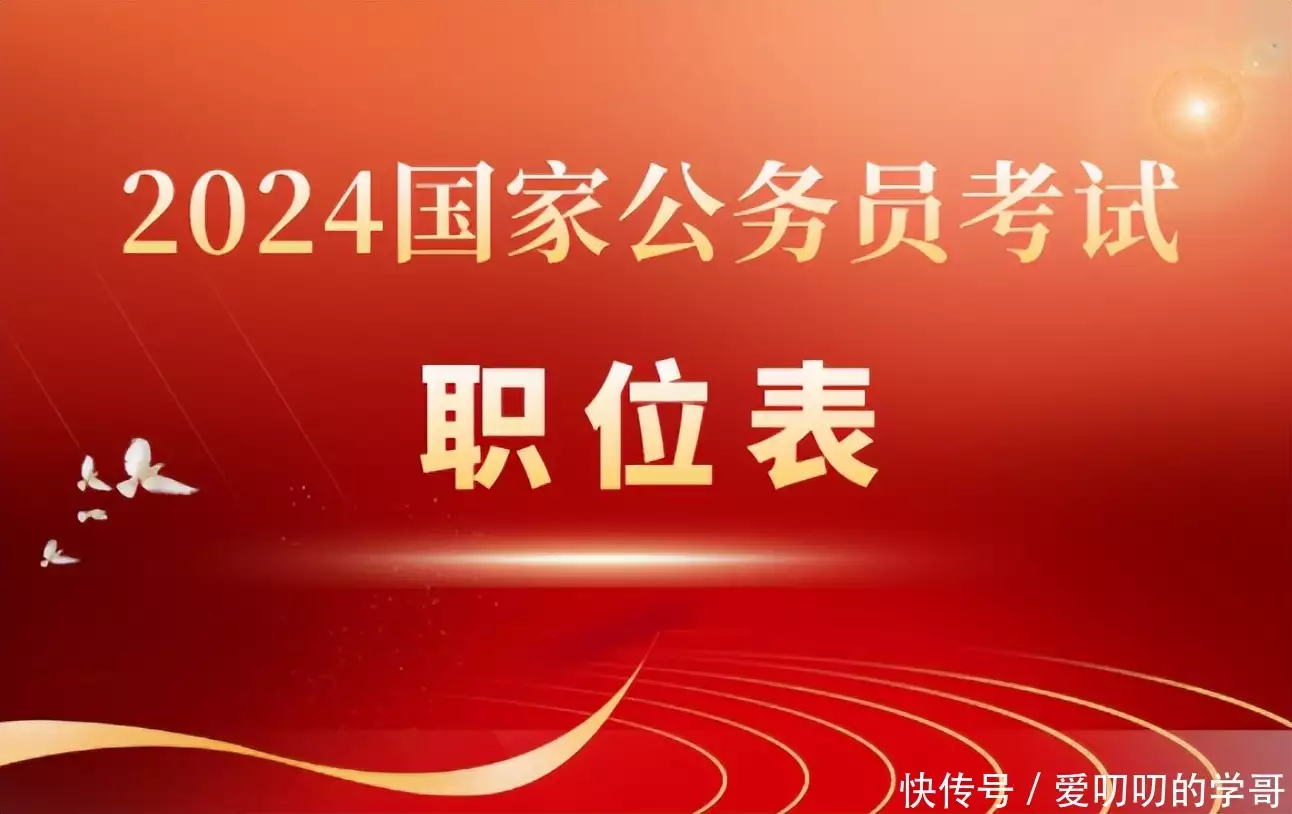 国考首个超千人竞争岗位出现（国考第一名有什么待遇） 第9张