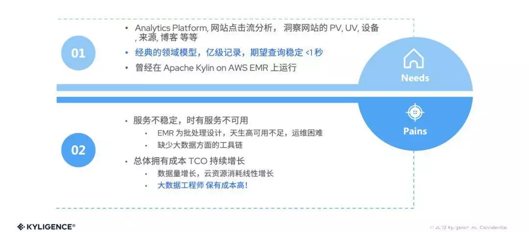 中国第一个 Apache 顶级开源项目的突围之路！江疏影为何不愿拍古装戏？当她穿上古装的那刻，网友：低调一回？(apache开源项目)