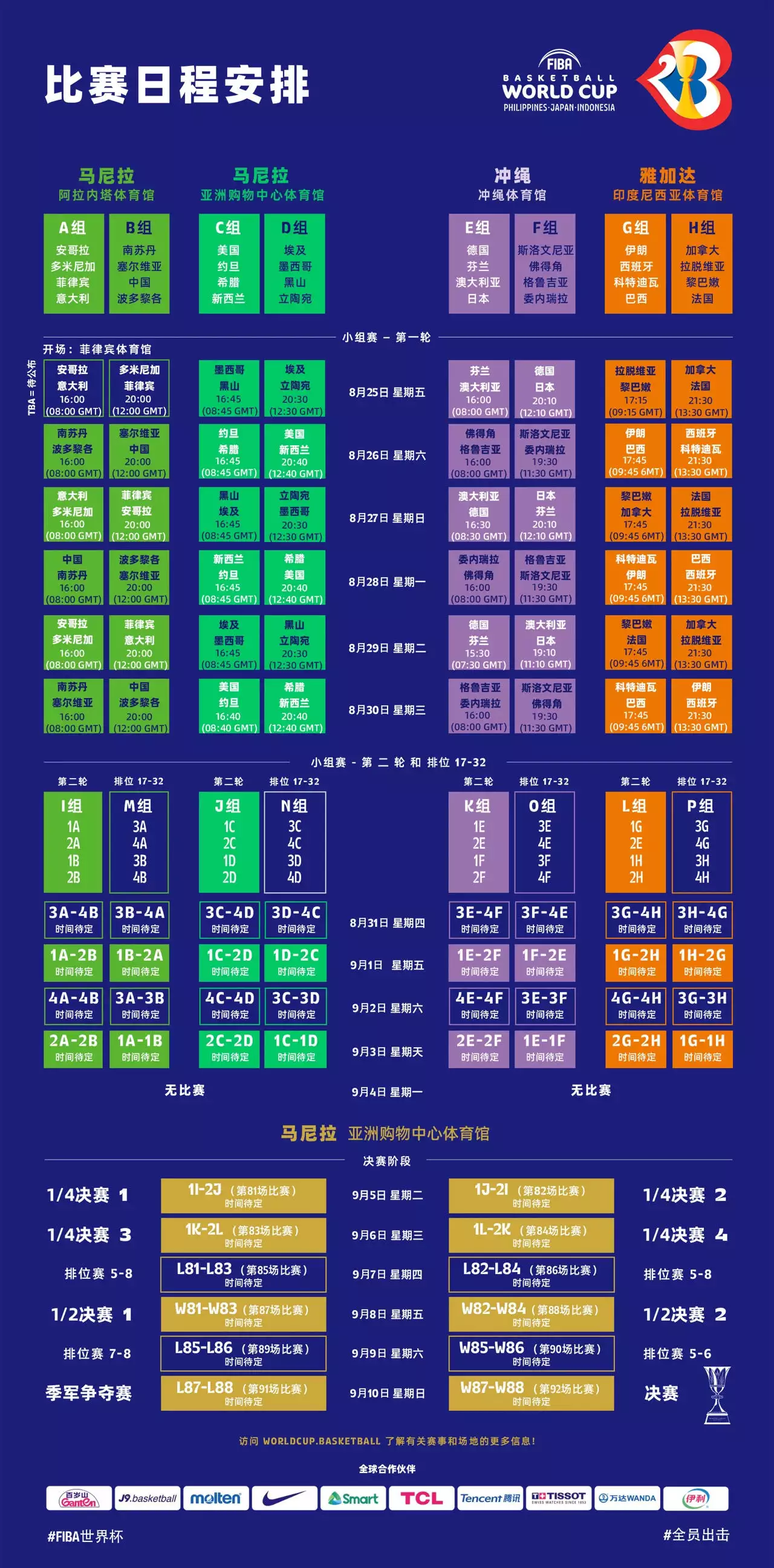 金年会体育：篮球世界杯｜奥运资格争夺前景难料 中国男篮需力拼每一场播报文章 金年会博彩资讯 第2张