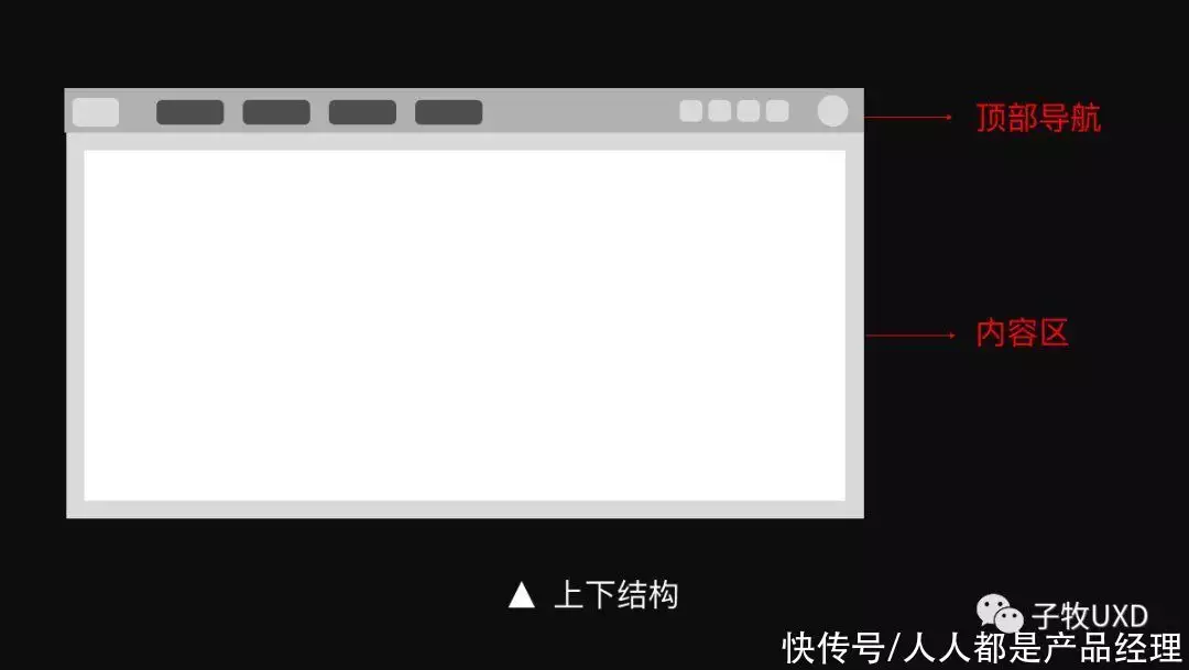 拆解B端产品,总结界面框架设计的3原则拥有最性感嘴唇的这十位女明星,每个都妩媚动人,身材惹火性感1 拆解B端产品,总结界面框架设计的3原则拥有最性感嘴唇的这十位女明星,每个都妩媚动人,身材惹火性感