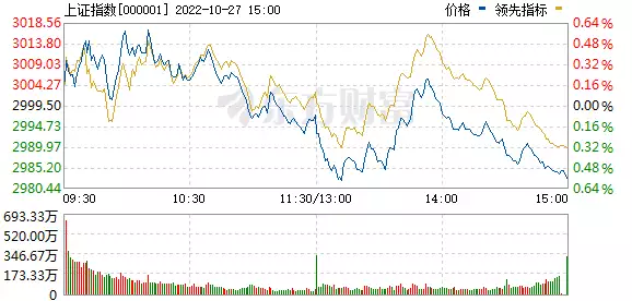 清仓式分红 “游戏茅”涨停！多重利好齐发 恒生科技指数大涨2015年，四川知名主持人酒后路边“方便”，10分钟后只剩下一只高跟鞋