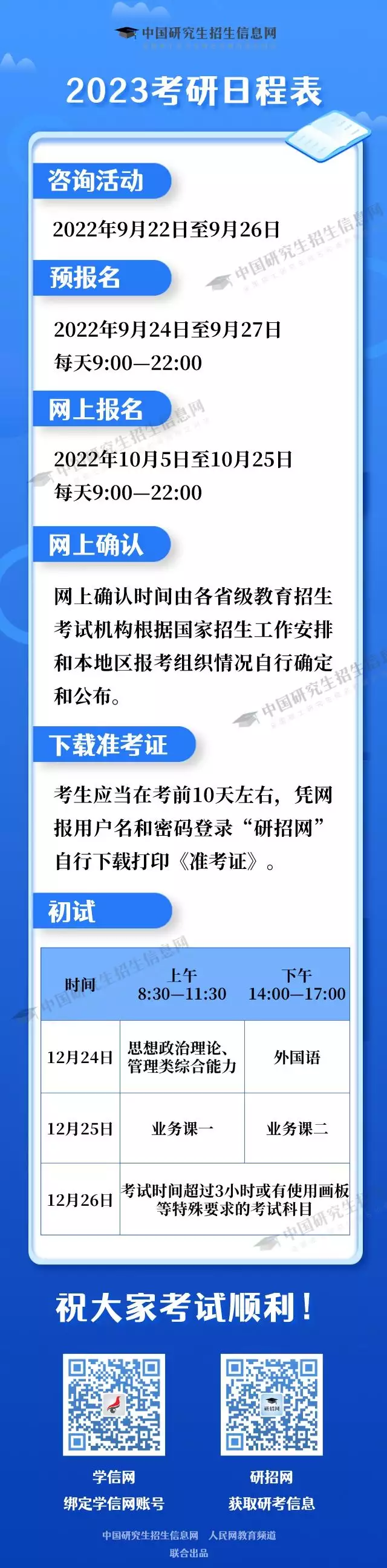 越早知道越好（2022考研初試時間公布）22考研初試日期，2023考研時間定了！初試定于2022年12月24日至25日內(nèi)衣外穿已是過去式，娜扎又帶火了“內(nèi)褲外穿”！穿衣自由引熱議，國家藥品使用監(jiān)測系統(tǒng)，