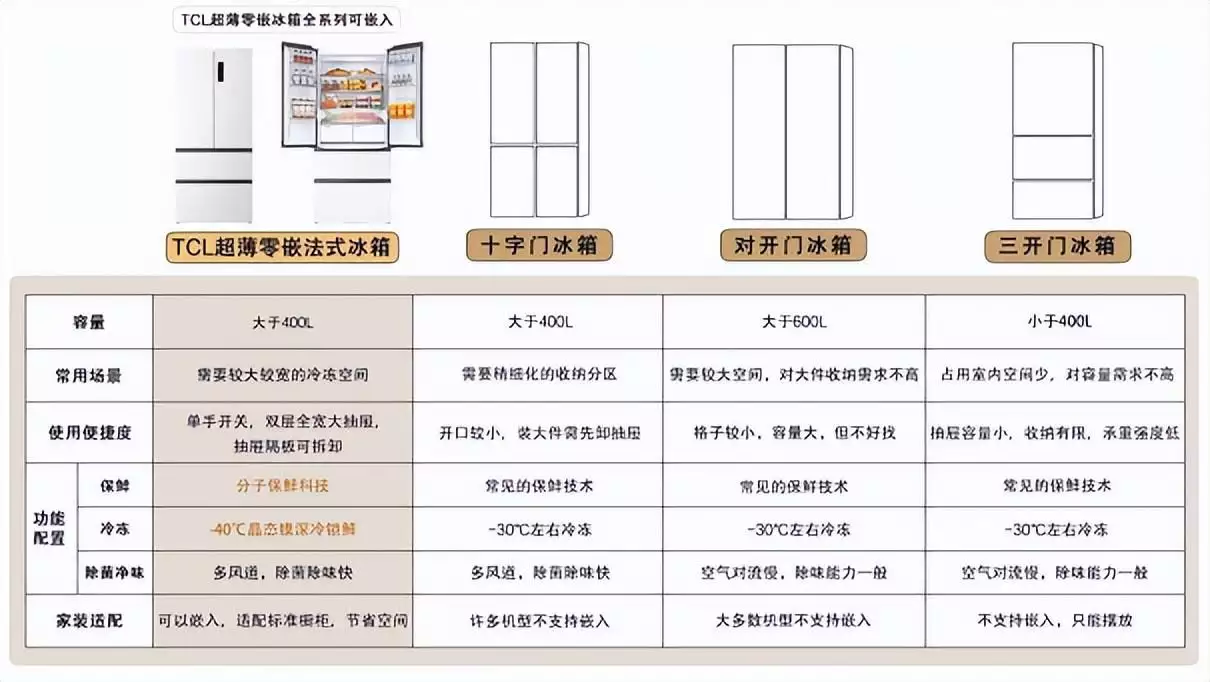 老一辈装修审美太奇葩？一招轻松搞定，教你完成风格大整改两个有家室的人相爱了，男人能够做到这一点，才是真的有本事(图4)