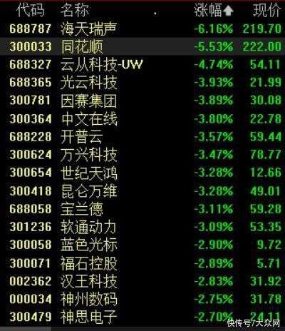 爱体育- 爱体育官方网站- 爱体育APP下载- 世界杯指定平台金种子酒 (600199SH) - 沪港通快速行情 Quick Quote