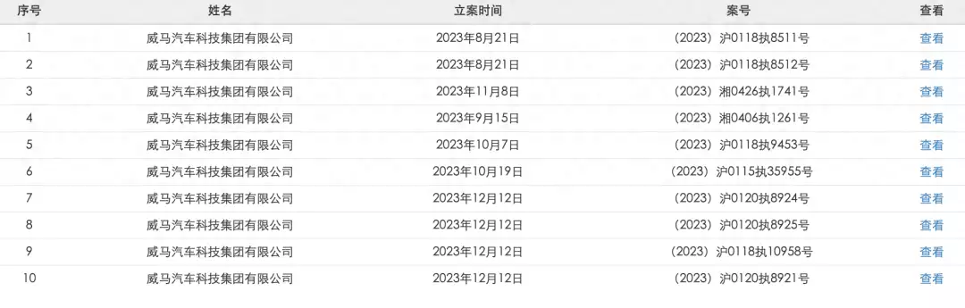 天眼查失信信息是什么意思（天眼查的失信信息记录多久可以取消） 第2张