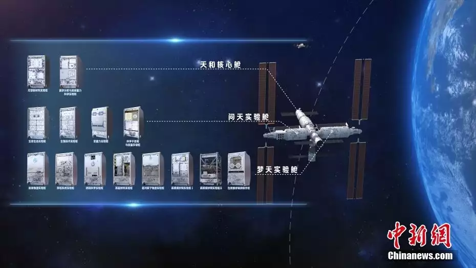 全球科技新闻_国际新闻科技_新闻科技全球发展趋势
