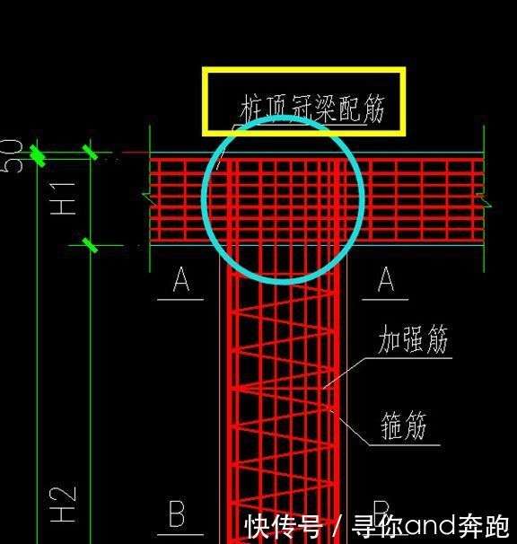 工程中腰梁、冠梁、圈梁、连梁都有啥区别?看完涨知识_【快资讯】
