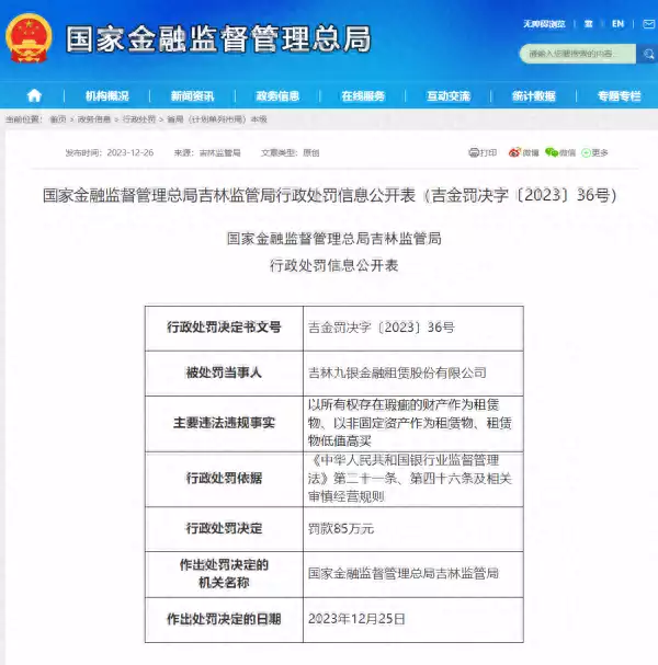 Jilin Jiuyin Rent was fined 850,000 yuan general manager Yang Yong, the general manager of the illegal regulations for low -value buying, etc. 