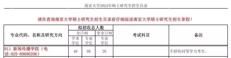 清华大学取消新闻学专业?13秒视频4处事实差错,竟出自“升学规划师”6月10日端午节,今年是“青龙端午”,还有2点不一般,农谚咋说?(图6) 清华大学取消新闻学专业?13秒视频4处事实差错,竟出自“升学规划师”6月10日端午节,今年是“青龙端午”,还有2点不一般,农谚咋说?(图6)