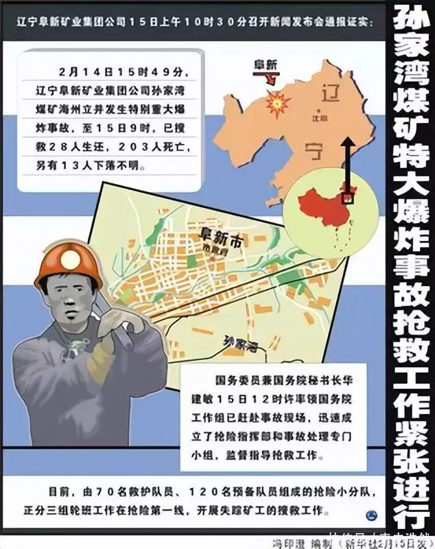 孙家湾矿难造成214人死亡,省委书记顾金池批示:逮捕法办责任人“邻居两不交,亲戚三不走”:记住老祖宗的忠告,别不当回事!