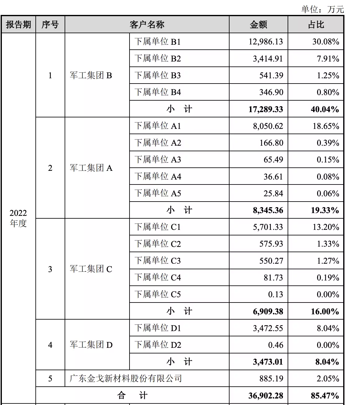 天元术的主要贡献者（天元术是元代哪个数学家发明的） 第3张