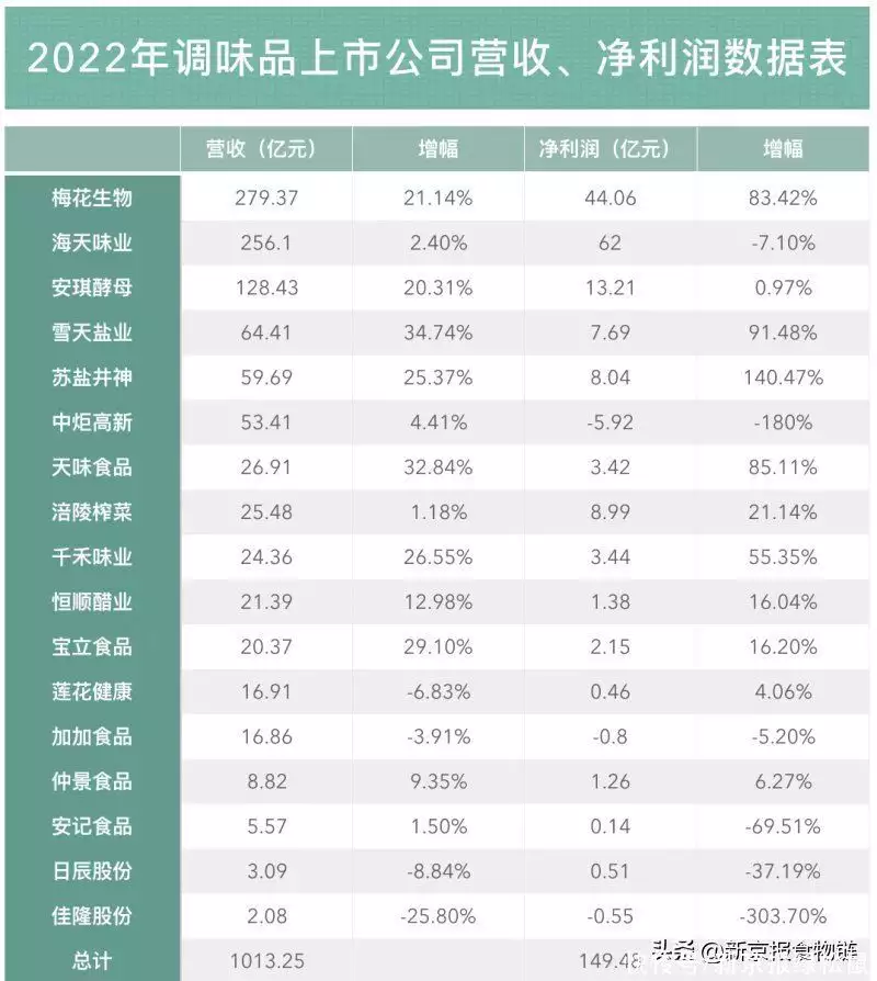 企业舆情年报（企业舆情管理实施方案模板） 第2张