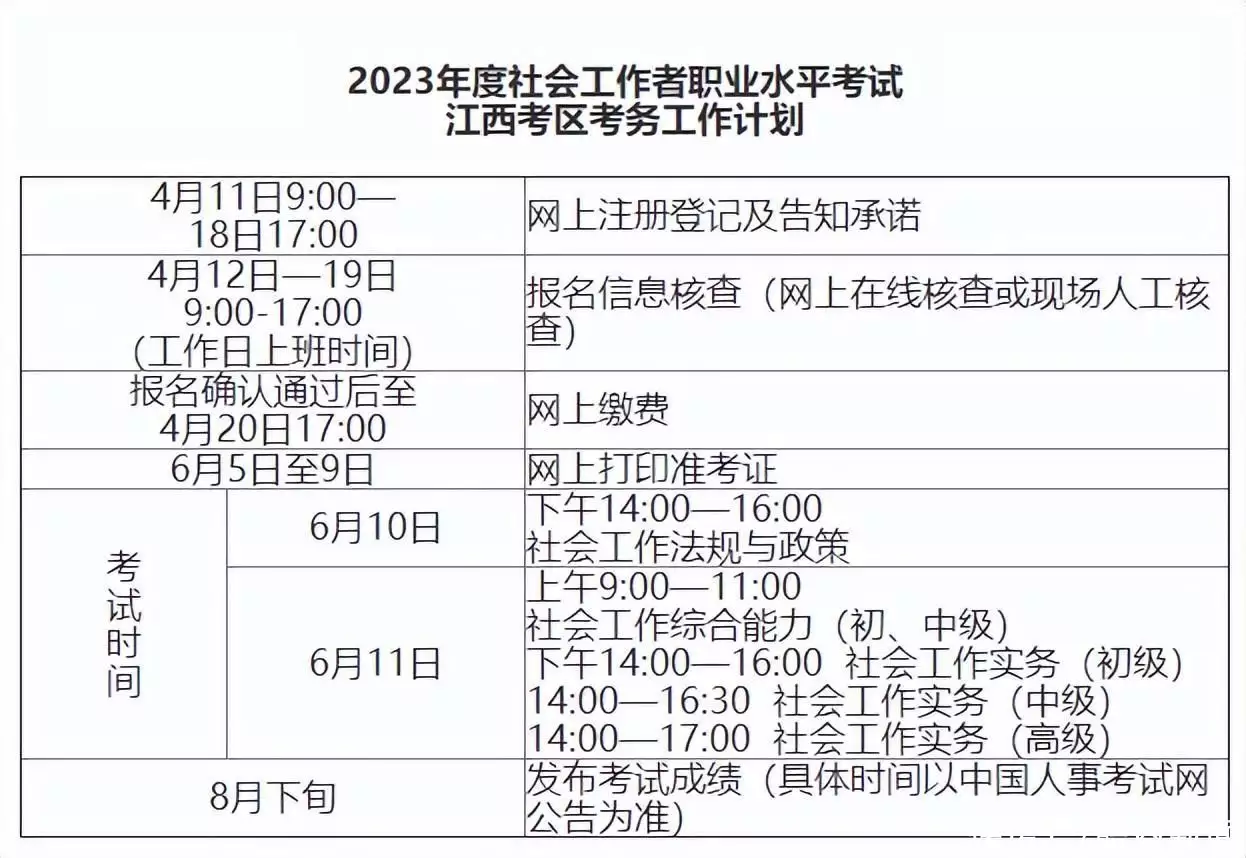 满满干货（赣州人事考试网官方网站）赣州人事考试中心 第1张