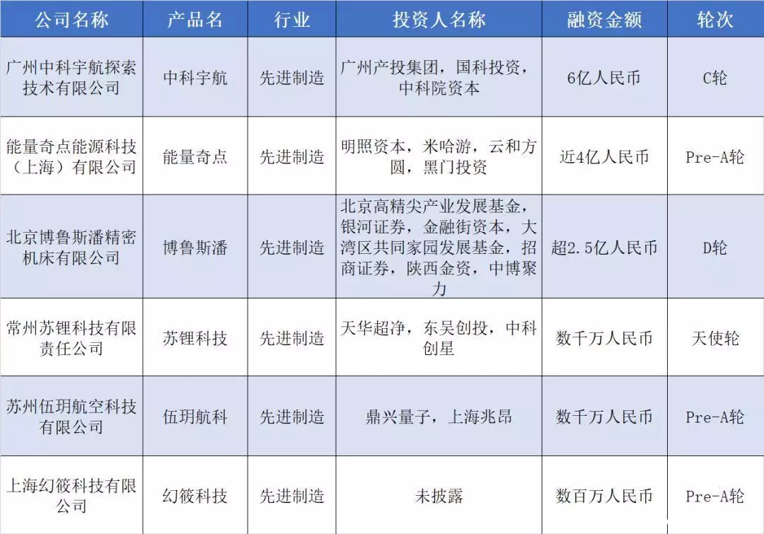 种子图片（种子图画手绘大全简单） 第16张