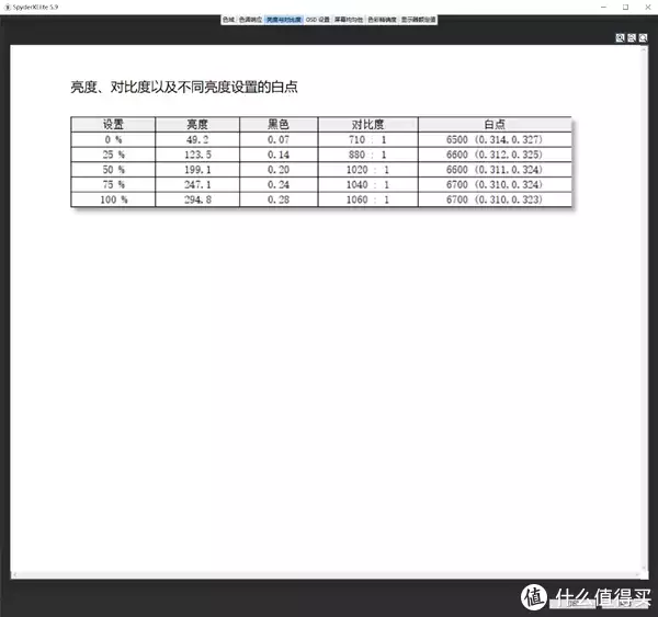 值得推荐 篇十四：显示器和电视的结合体，有点不一样的元创师H28智慧屏评测