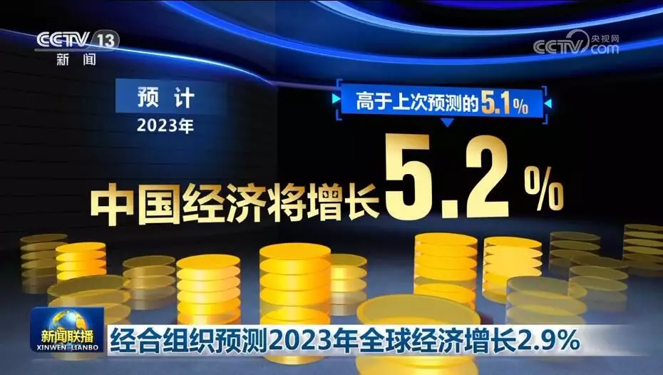 透过数据感受中国经济阵阵“暖意”（中国经济数据分析 5月） 第1张