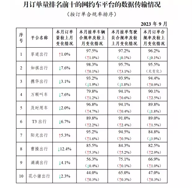 女子花7元打特惠车被司机嘲讽一路（女子隆胸手术时身亡） 第4张