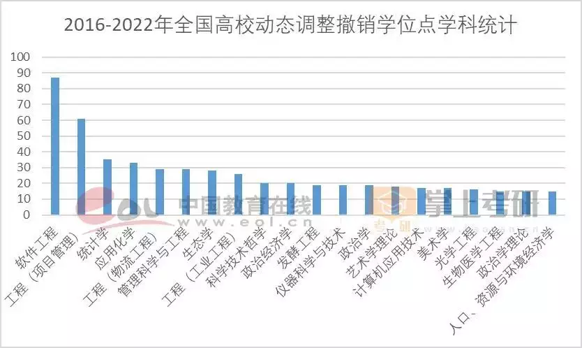 考研热降温有三个重要原因（分析考研热为什么会出现及其可能产生的影响英文） 第52张