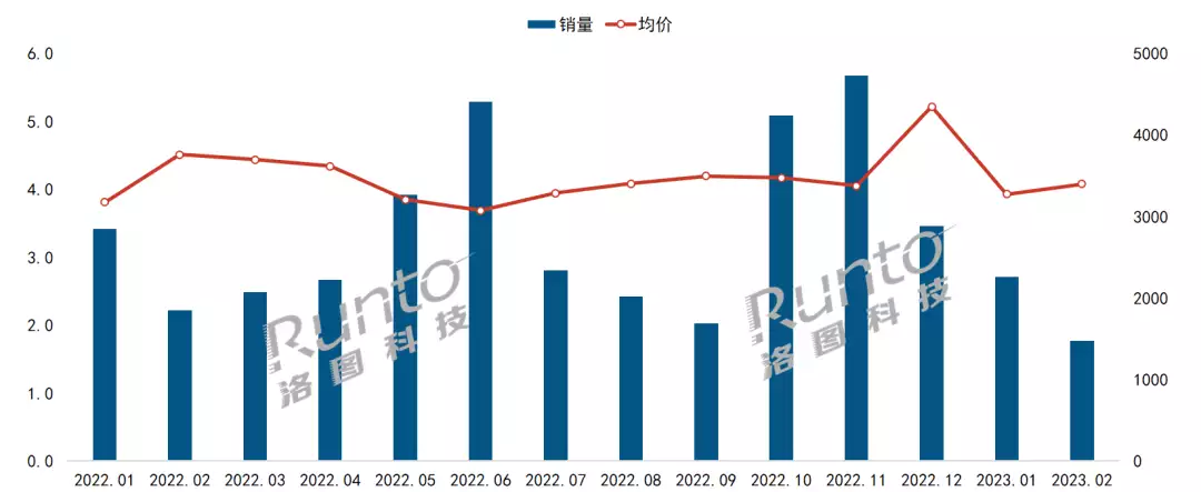 Q1中国VR/AR虚拟现实设备线上主要零售平台销量6.7万台明星在资本面前有多卑微？杨颖被摸胸抱起，林更新被怒骂不敢回嘴