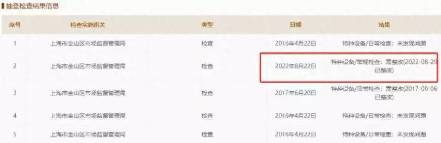 博隆技术合作伙伴问题多，与大股东信披“各执一词”31岁在春晚一炮而红，观众都以为他隐退了，其实已经去世10