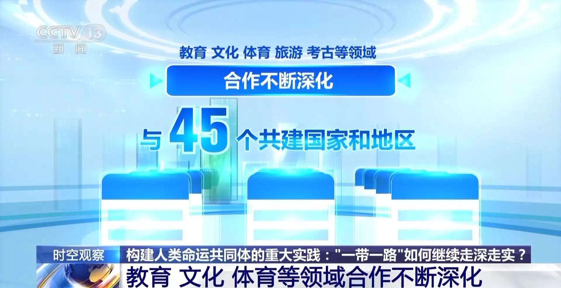 构建人类命运共同体的重大实践（人类命运共同体的基本内涵） 第2张