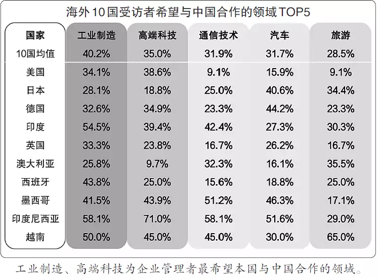 科技企业舆情（企业舆情管理实施方案） 第2张